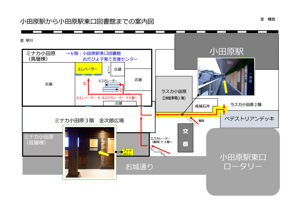 小田原駅から図書館までの案内図